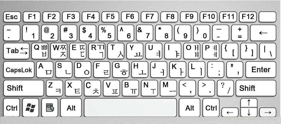 韩文输入法