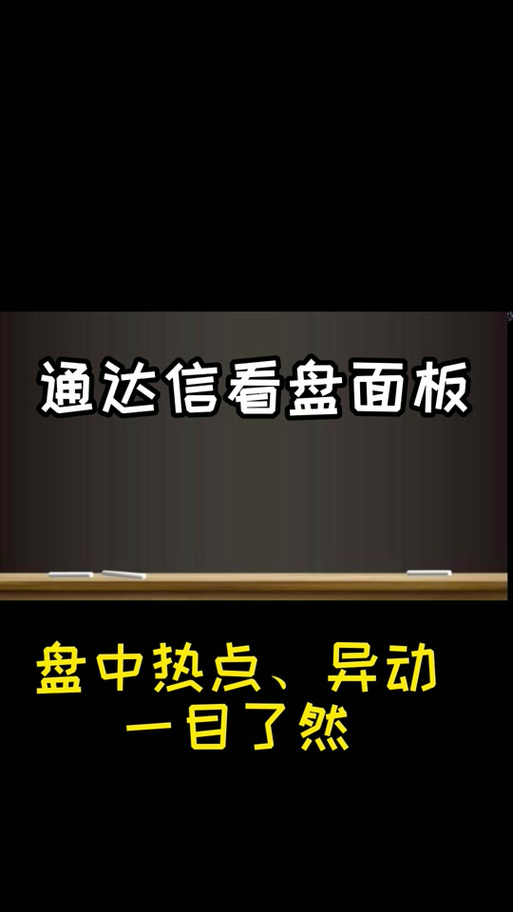 通达信盯盘精灵