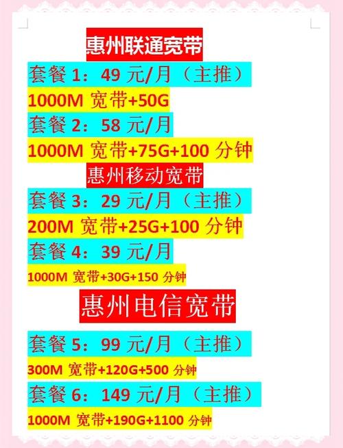 惠州电信宽带一年多少钱