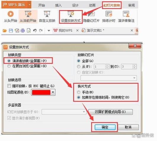 幻灯片无限循环播放