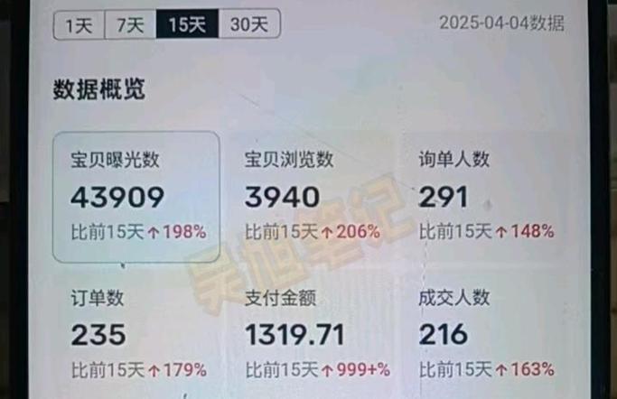 闲鱼上如何卖电子版资料