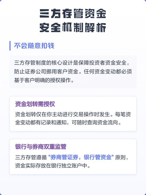 三方存管会随意扣钱吗