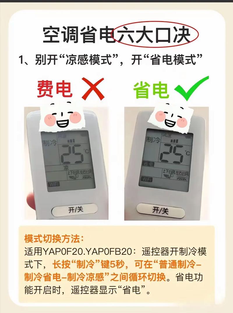 美的空调节能云管家模式省电吗