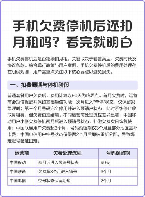 欠费了一个月,次月还继续扣月租,合理