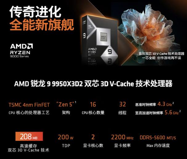 AMD锐龙处理器的价格