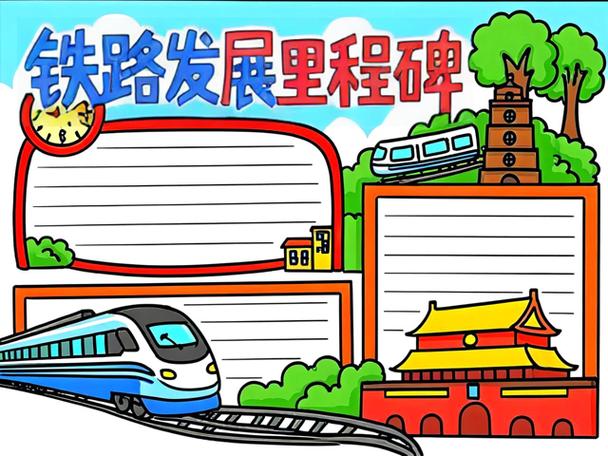 火车发展史四个阶段手抄报图片简单