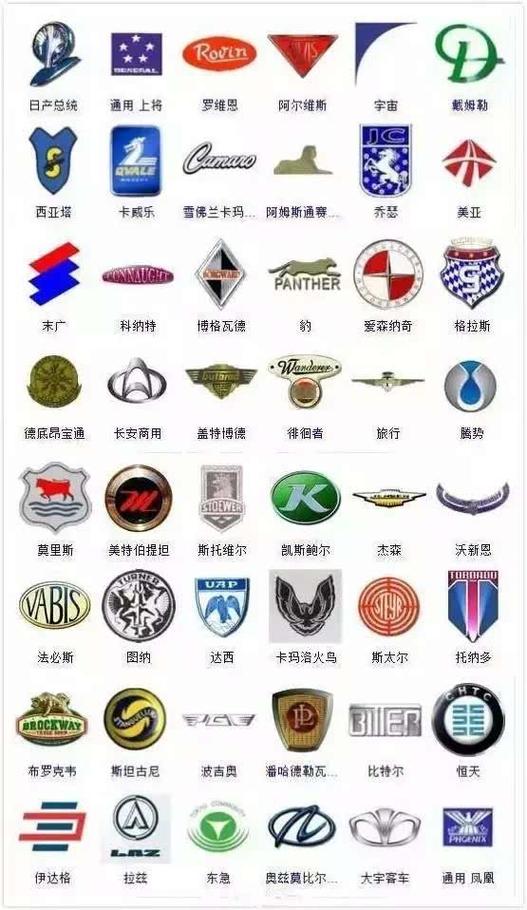 豪车logo截图1