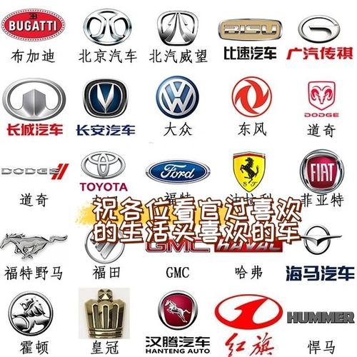 豪车logo截图3