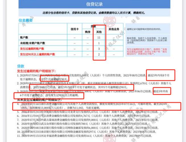 捷信上征信吗 捷信上征信吗
