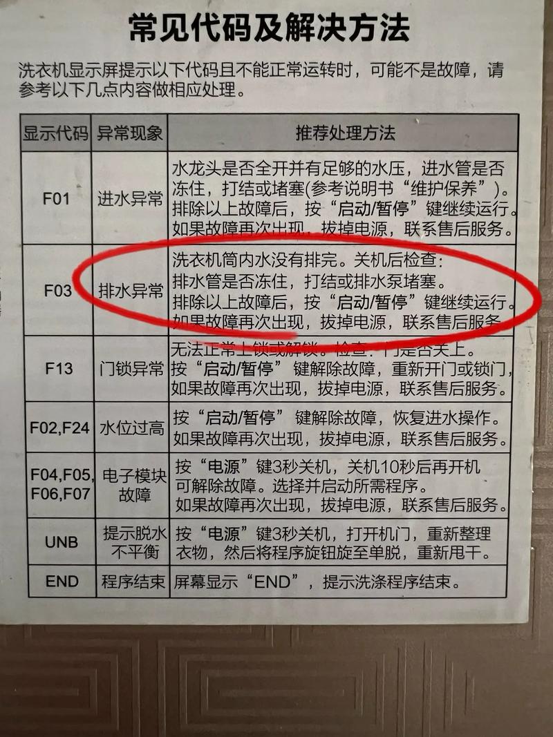 洗衣机排水报警是怎么回事