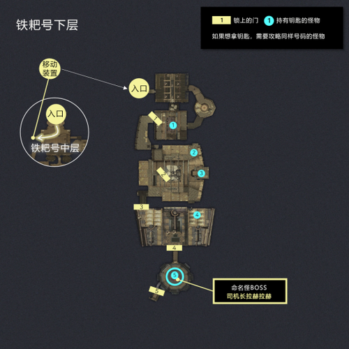 铁耙号武器一览表截图2