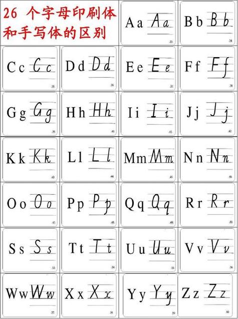 26个字母大小写完整表