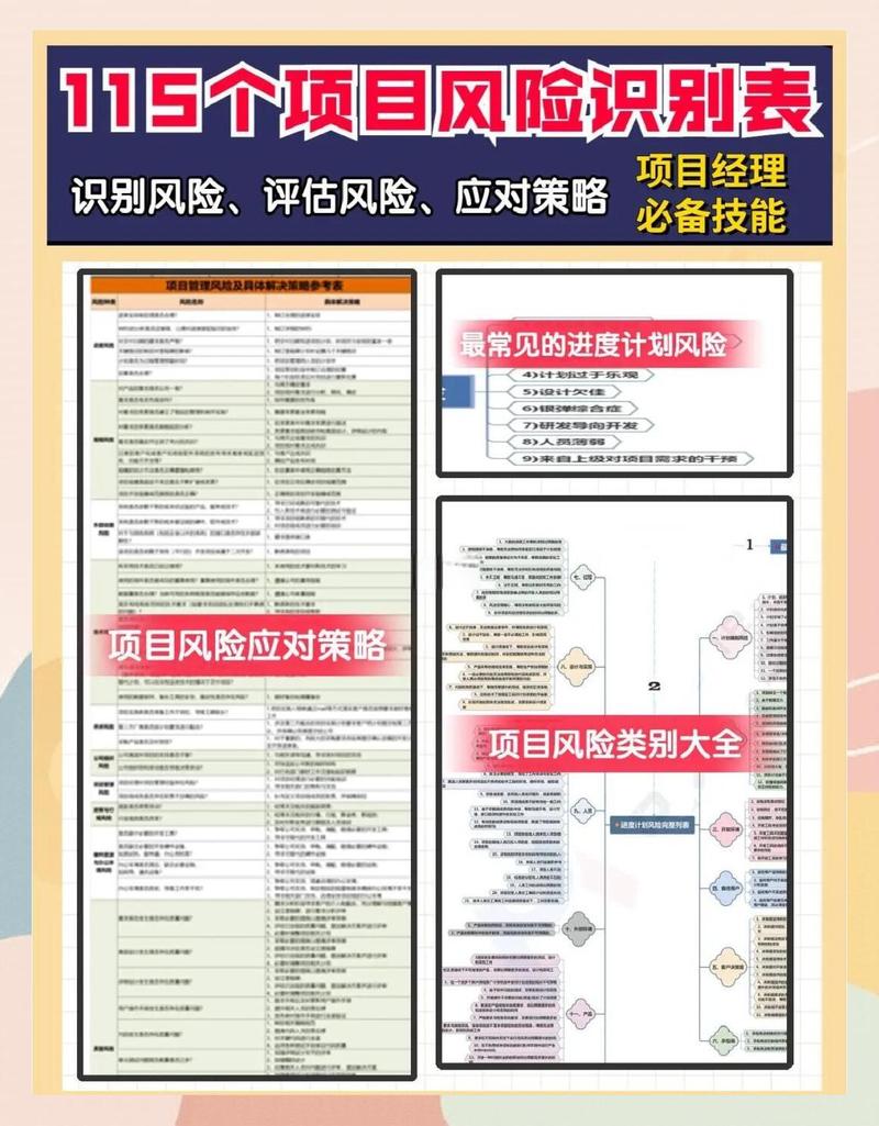 风险的特征有哪些