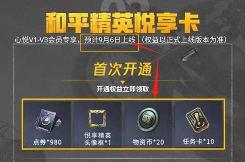 和平精英悦享卡只能开通一个月吗