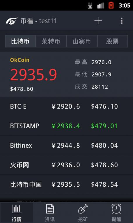 一比特币等于多少人民币?
