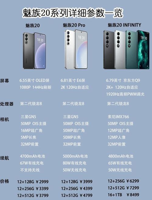 魅族18S和20那个好