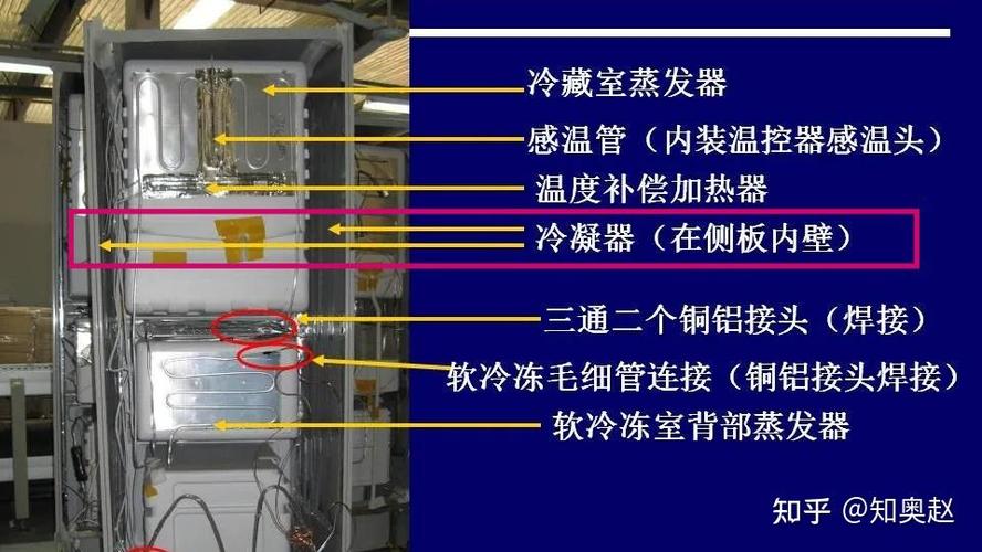 冰箱一直响不停是什么原因