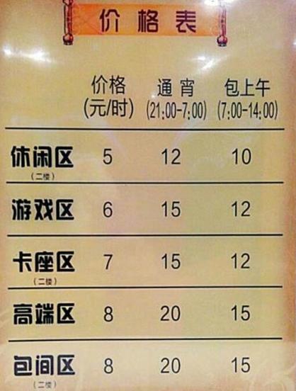 网吧赠送的网费可以通宵吗