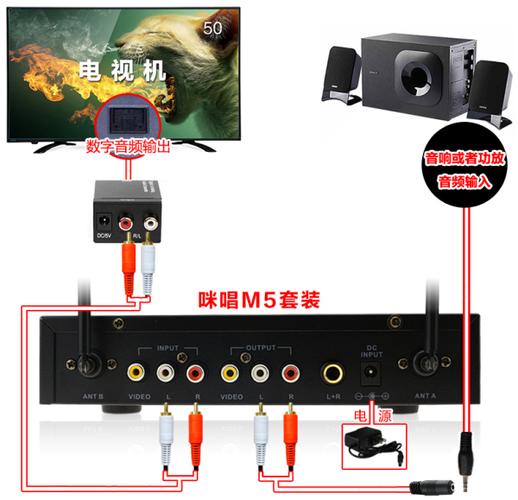 电视连接唱歌设备截图2