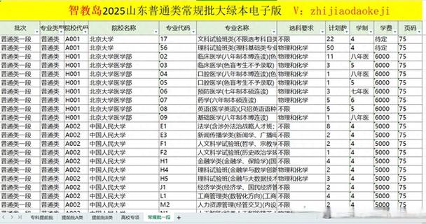 高考志愿填报软件排名榜前十名