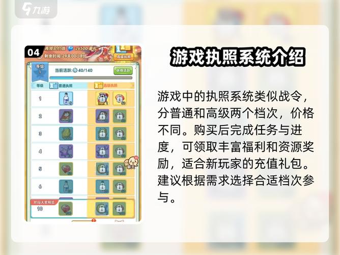 冒险岛2 88礼包