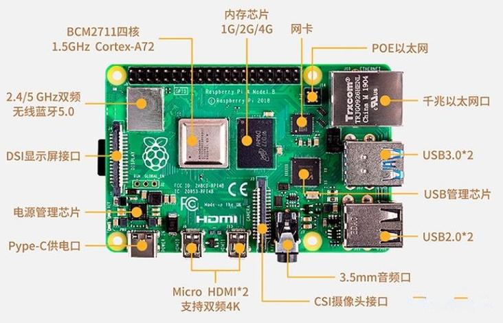OpenWrt树莓派4B截图1