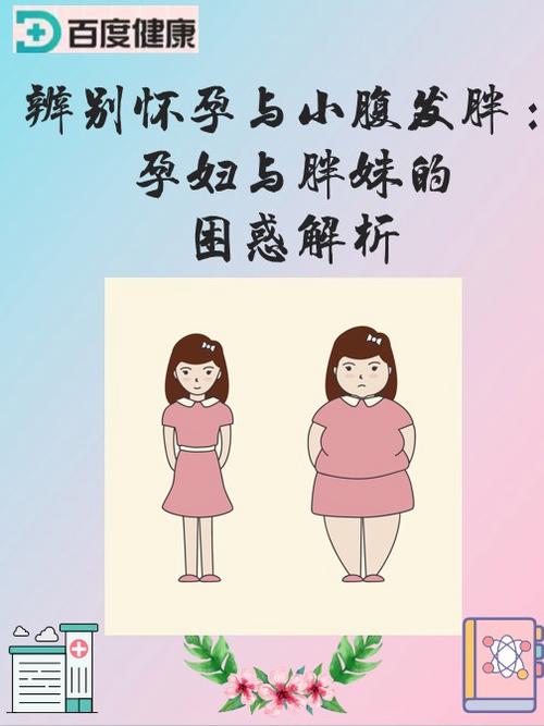 小腹胖与怀孕的区别图
