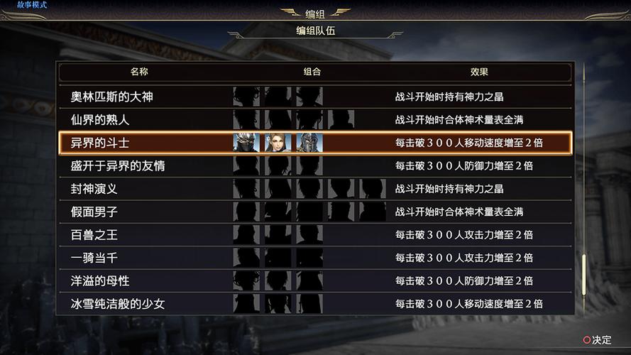 大蛇无双3辅助武将阵容