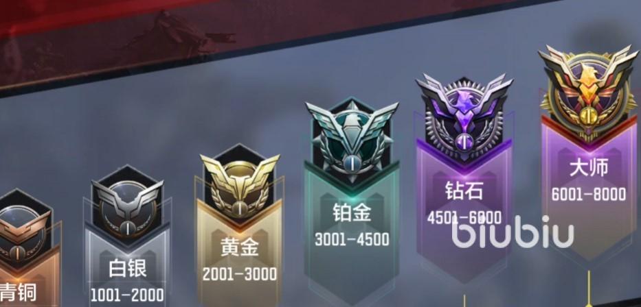 使命召唤有几个段位?截图3
