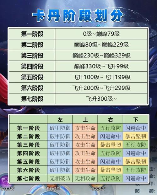 青云传gm版折扣