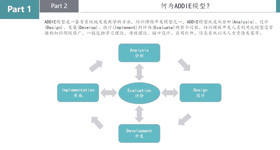 reshade教程