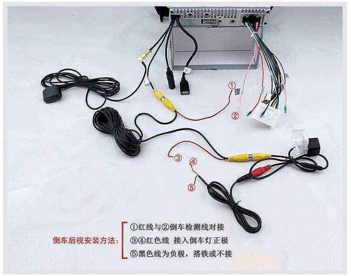 高德地图导航上的红线是什么意思
