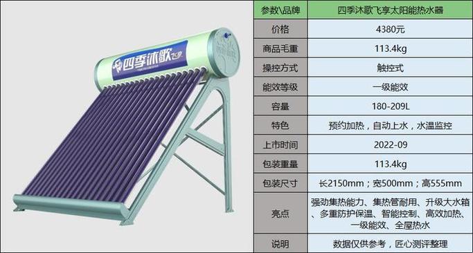太阳能热水器价格一览表