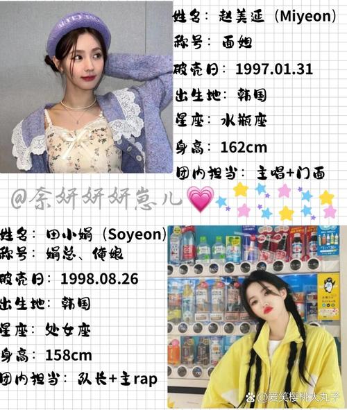 gidle女团成员资料