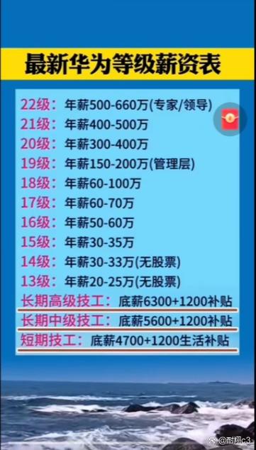 华为短期工辞职后还能进华为吗?
