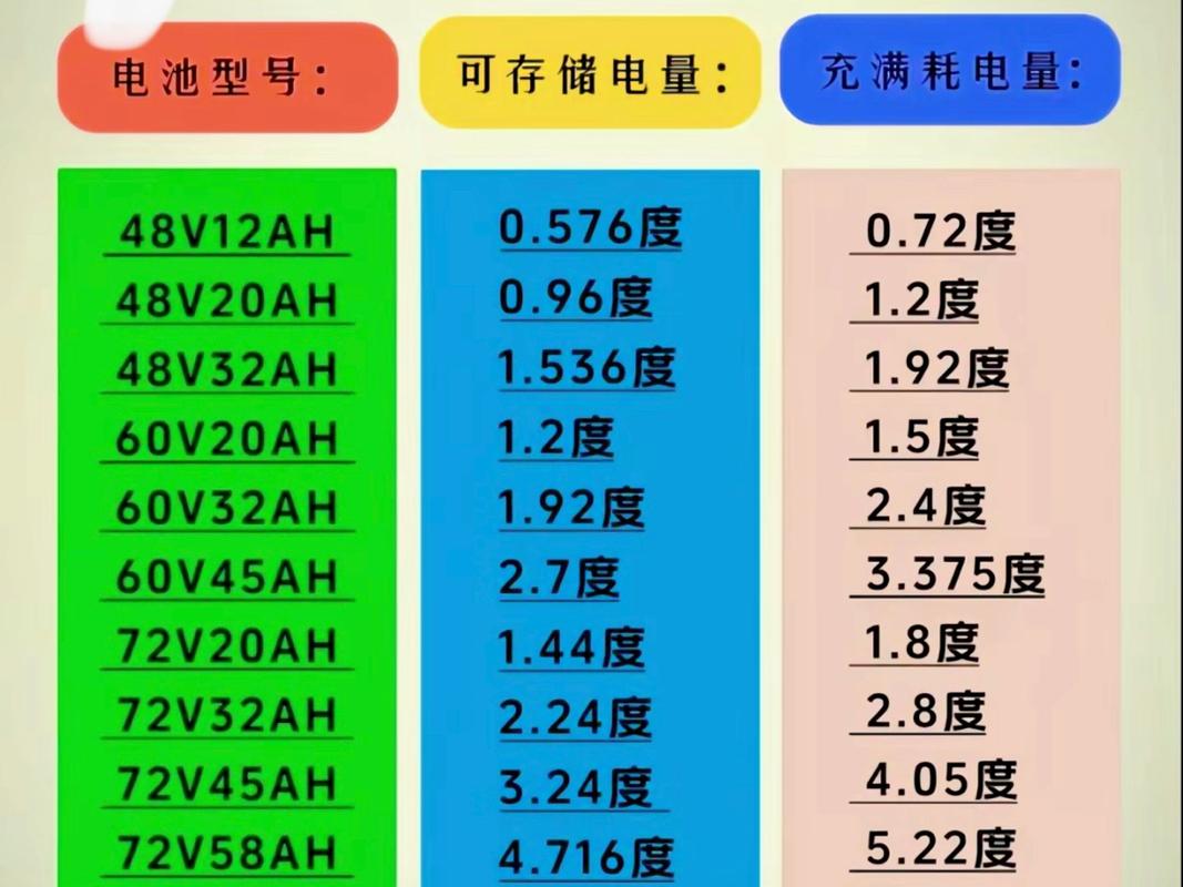 一加电池用量明细怎么关闭