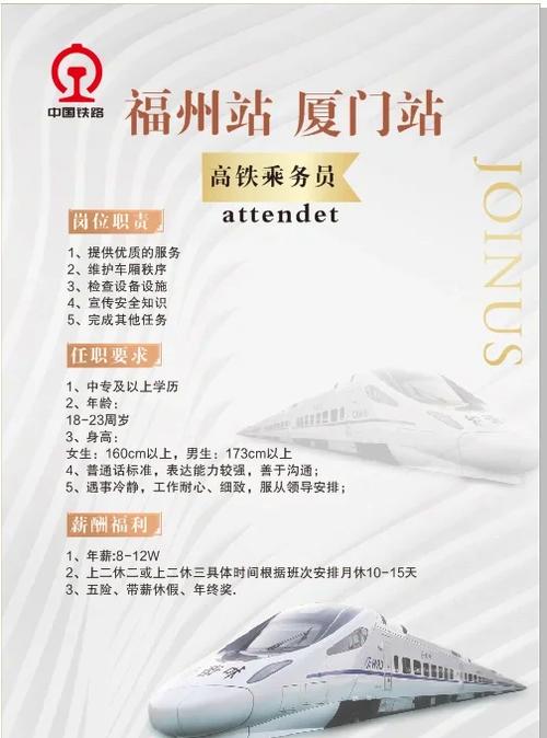 福州招聘58同城招聘