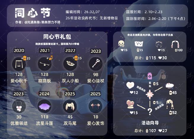 光遇霞谷动作分布图