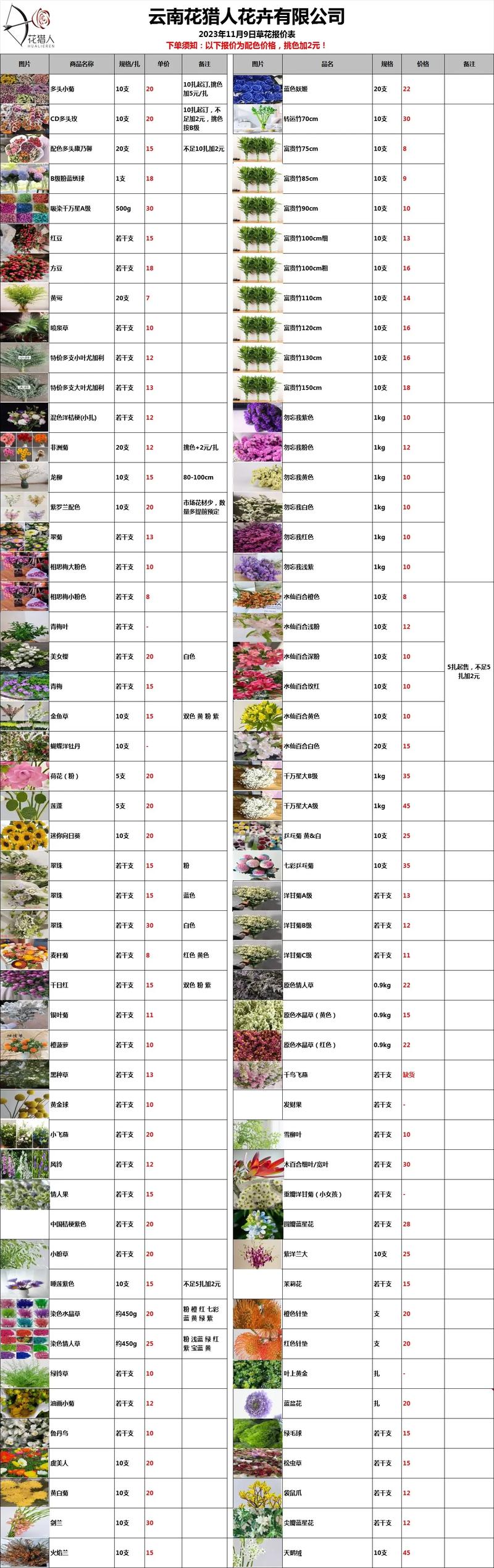 诛仙3成品伤心花多少钱