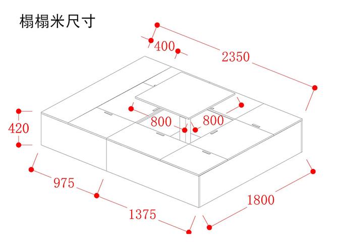 榻榻米的最佳尺寸