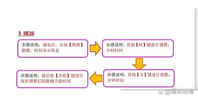 苏泊尔本釜电饭煲时间怎么设置