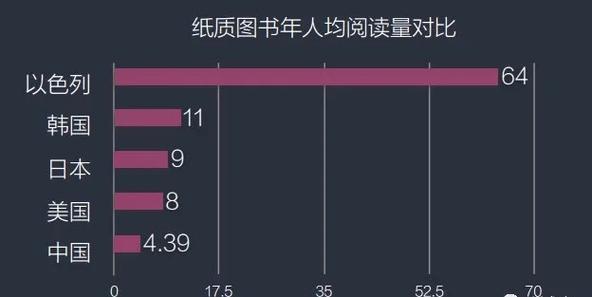 求书阁在线阅读截图1