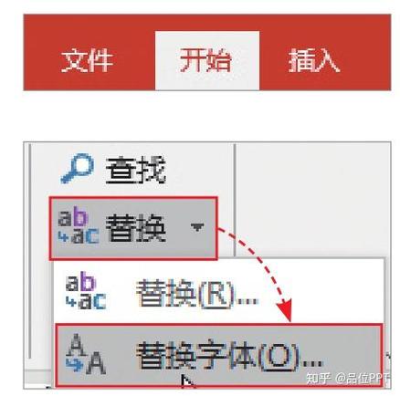 如何将ppt中的字体全部更改