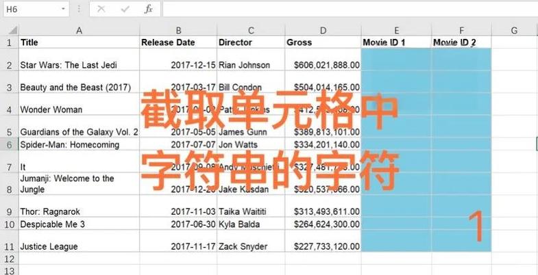 字符串从后面截取方法