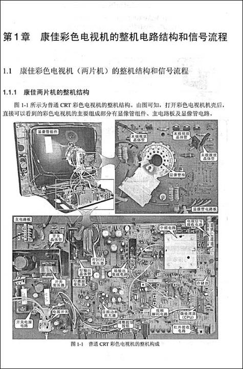 康佳电视机说明书