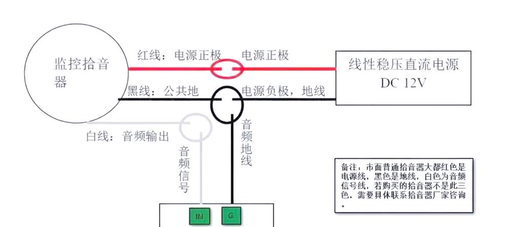 摄像头加装拾音器的方法
