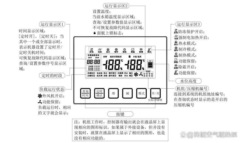 空气能热水器控制面板说明书