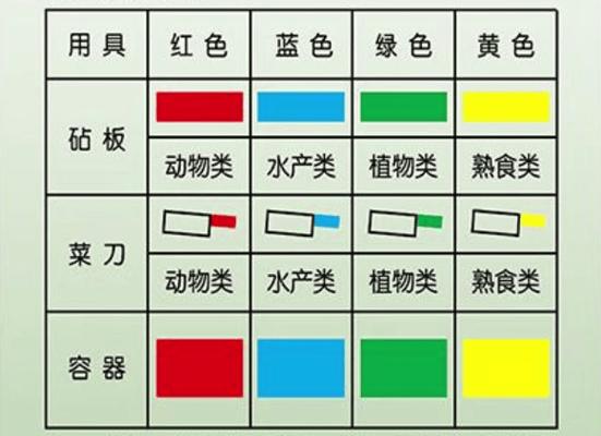 按颜色分类图片