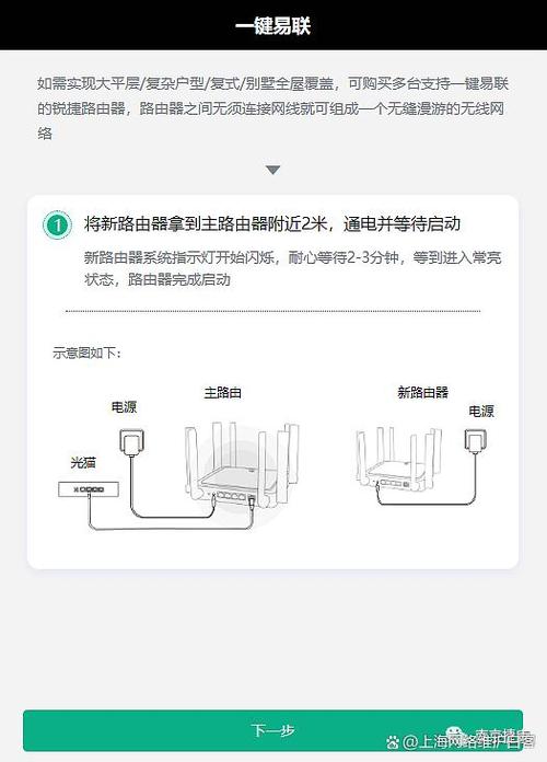 锐捷3062路由器参数截图3