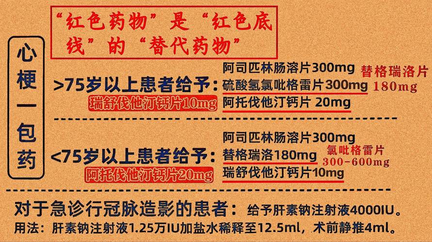 溢库药品什么意思